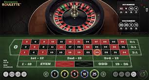 Echtgeld Roulette Casinos Der ultimative Leitfaden